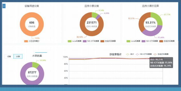 截屏2021-02-25 下午2.22.43.png